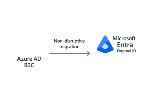 no-disruptive migration